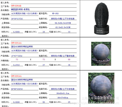 【上海曹家渡流水噴泉、藝術流水】價格,廠家,圖片,塑料、樹脂工藝品,上海從宇實業發展-