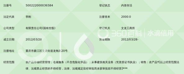 重慶市農產品集團綦江市場